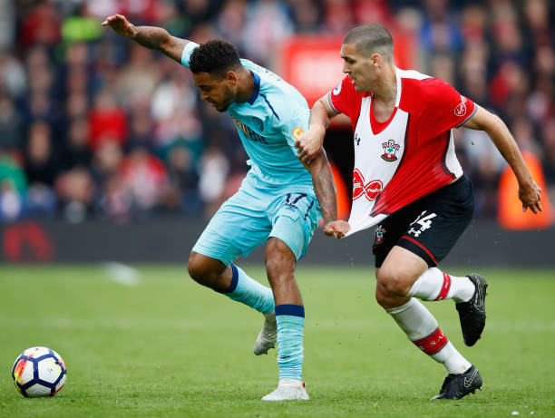 体战术中 体战术中